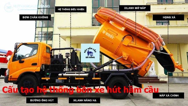 cấu tạo xe hút hầm cầu chuyên dụng